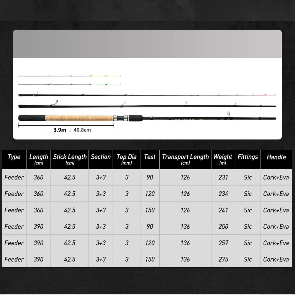 2026 Lightweight Fishing Rod 3 - Fishing Boat Seat ulasan dan harga